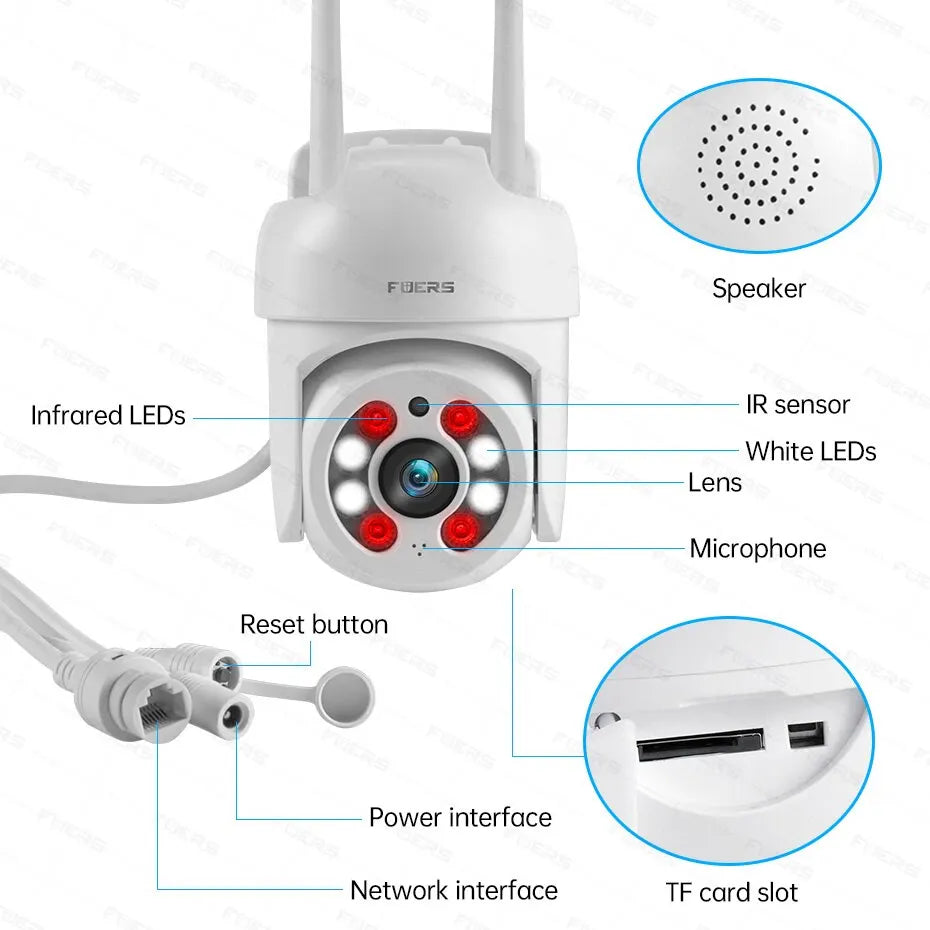 FUERS 3MP PTZ Outdoor WiFi Security Camera, 4X Zoom, AI Auto Tracking