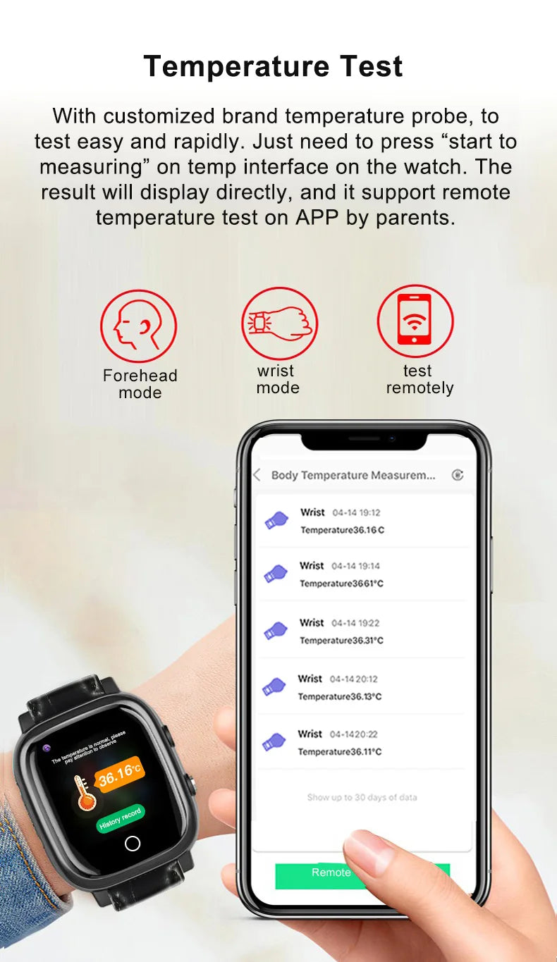 4G Smart Watch for Seniors – SIM Card, GPS Tracking, SOS Alert, Activity & Heart Rate Tracking