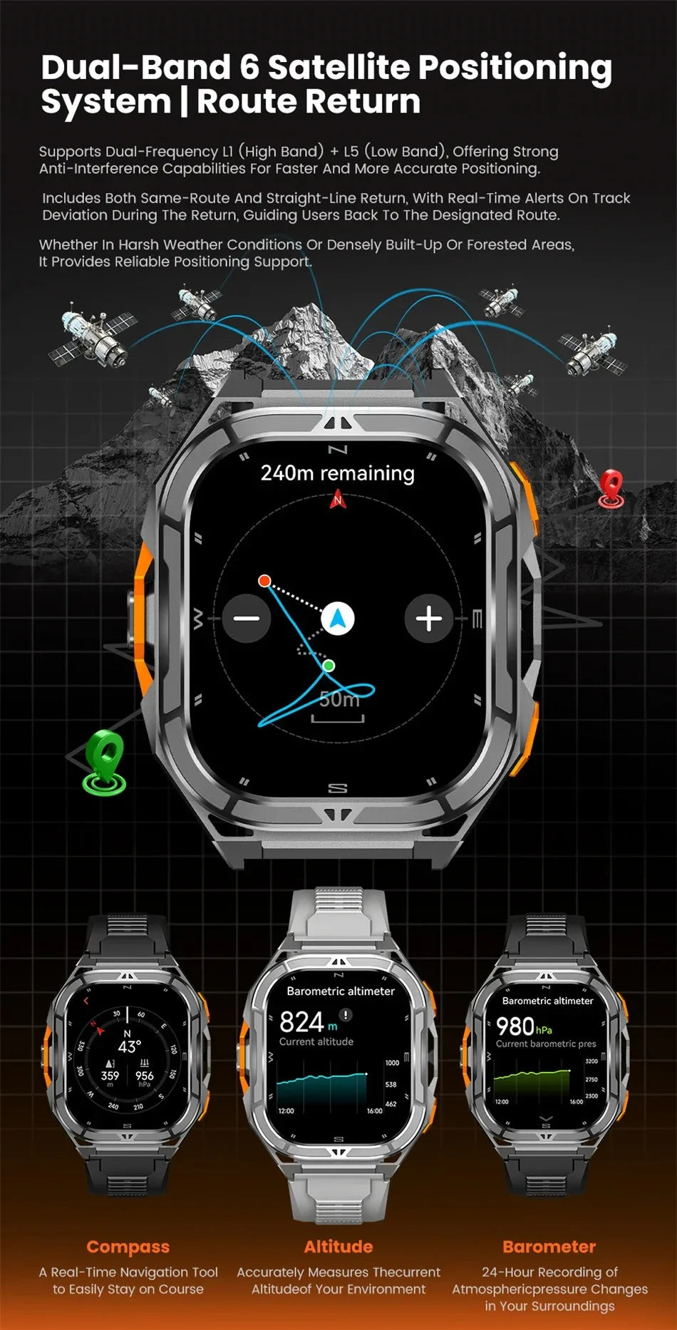 Men's GPS Smart Watch 1.96" AMOLED with Compass & Bluetooth Call