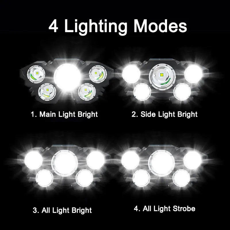 5 LED USB Rechargeable Headlamp, Powerful Head Torch for Camping, Fishing and Outdoor