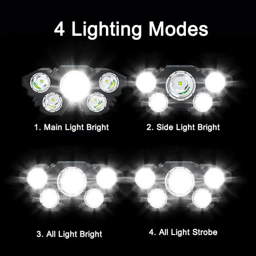 5 LED USB Rechargeable Headlamp, Powerful Head Torch for Camping, Fishing and Outdoor