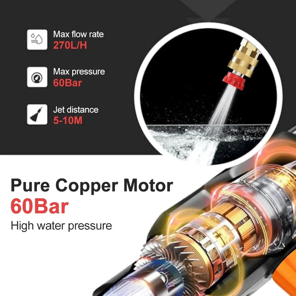 EAFC 60Bar Cordless Electric Pressure Washer — Self-Priming Foam Gun for Car & Garden
