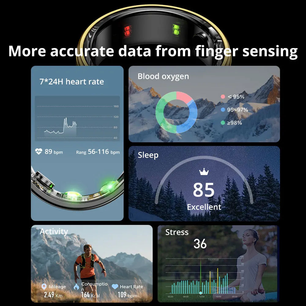 2026 R06 Smart Ring – IP68 Waterproof Health Monitor, Fitness Tracking, Multiple Sport Modes