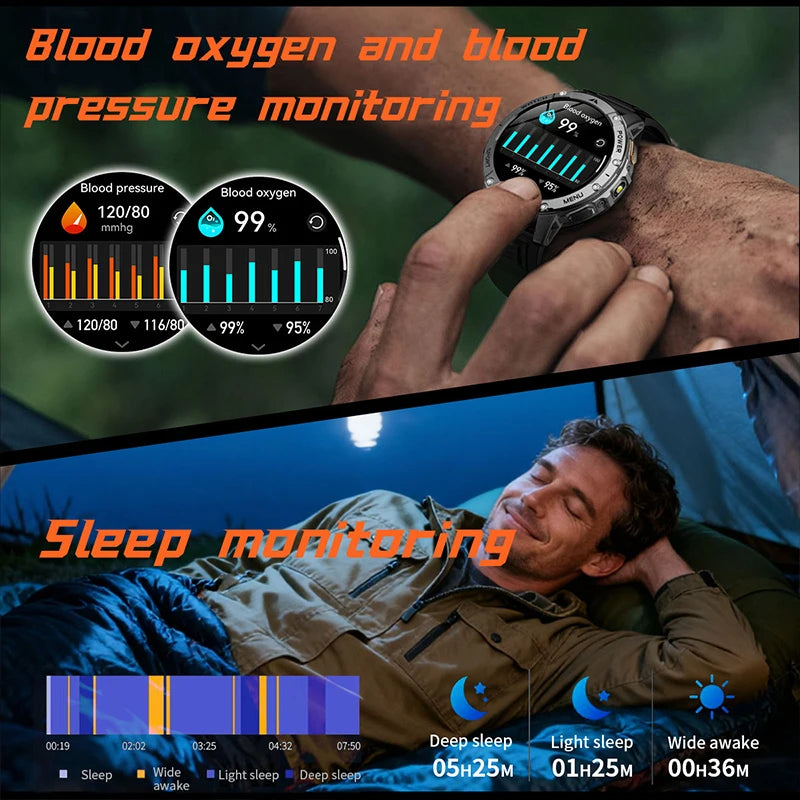 1.7-Inch IPS Smartwatch with Bluetooth Calls, SOS & 120+ Sports Modes