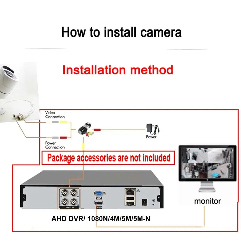 AHD Camera 1080P AHD Security Surveillance High Definition Outdoor Waterproof CCTV Infrared NightVision Bullet Wired Home Camera